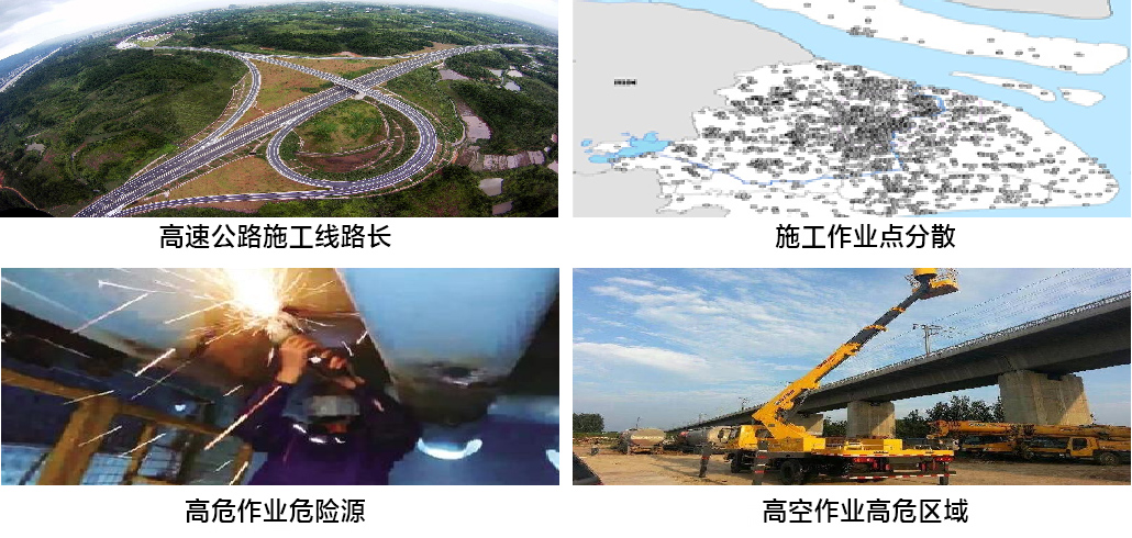 現狀分析1.jpg
