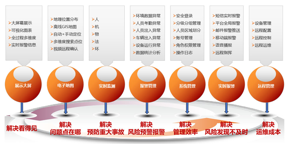 系統優勢.jpg