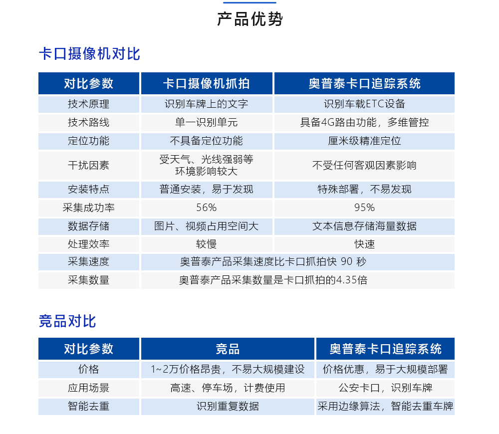 3產品優勢.jpg